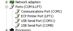 Port List